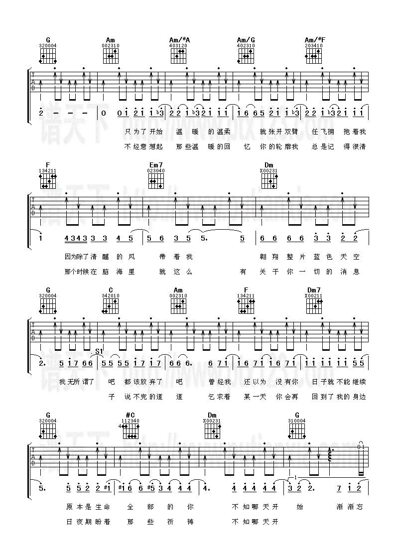 吉他谱简单版数字,吉他简谱数字谱