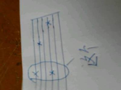 吉他谱两个叉叉连起来,吉他谱的两个叉在一竖上怎么弹